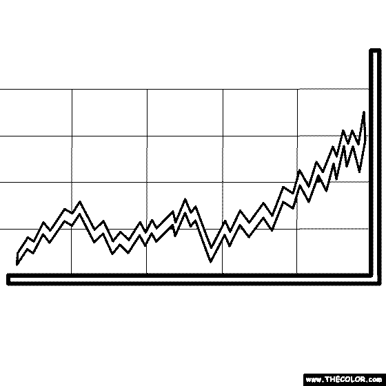 Stock Market Graph Coloring Page